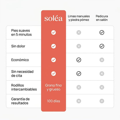 Soléa Seda 3 Pro